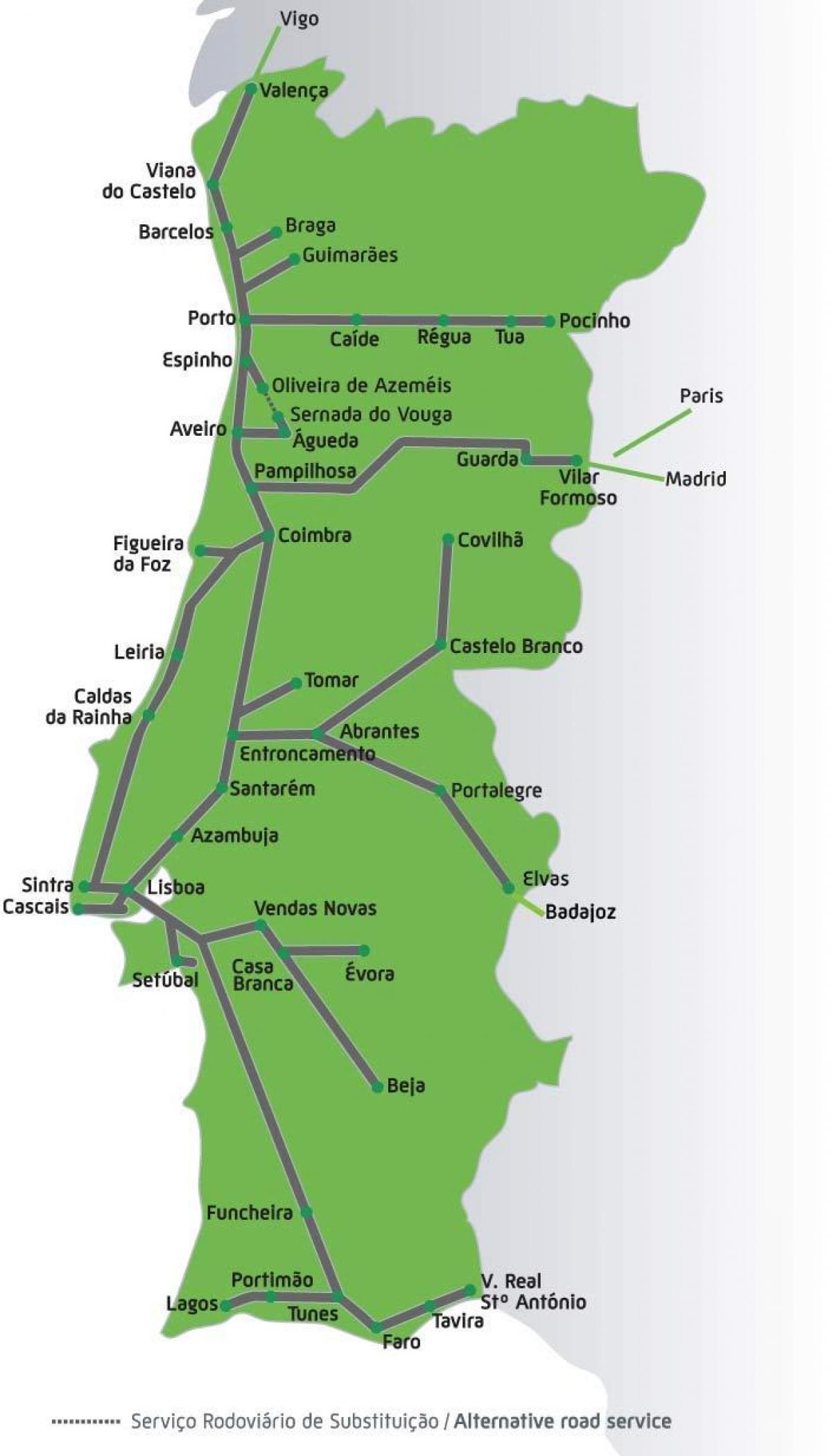 Carte des lignes ferroviaires du Portugal